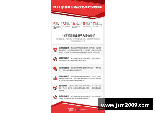 体育明星感染病毒引发关注：对运动员健康的挑战与应对策略