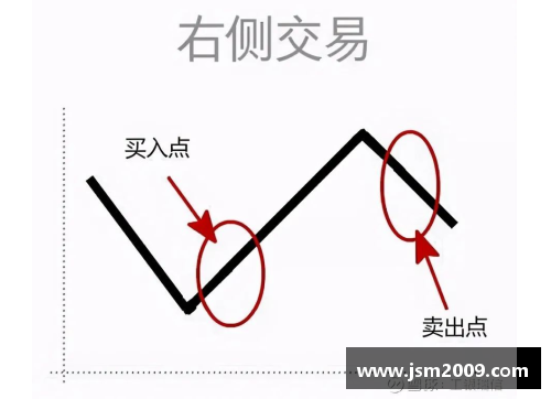 如何选择值得投资的体育明星 2024年最佳推荐指南