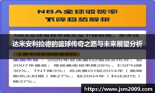 k1体育达米安利拉德的篮球传奇之路与未来展望分析